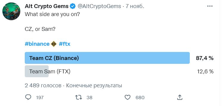 Опрос