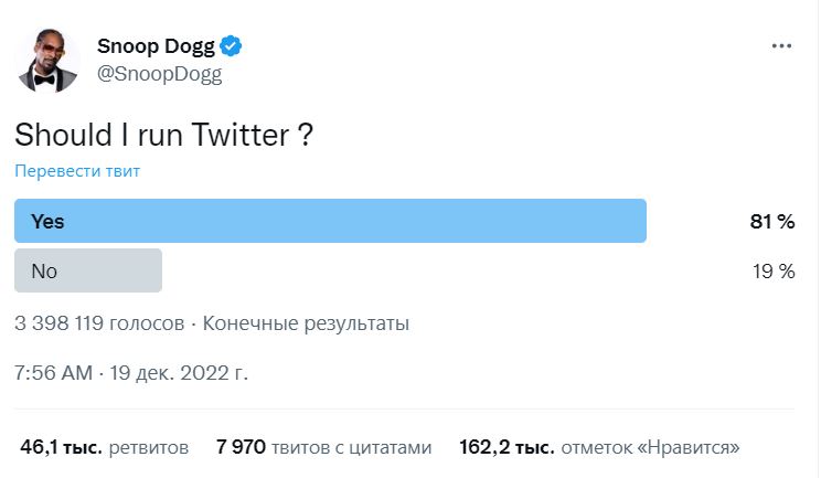 Опрос Снуп Догга