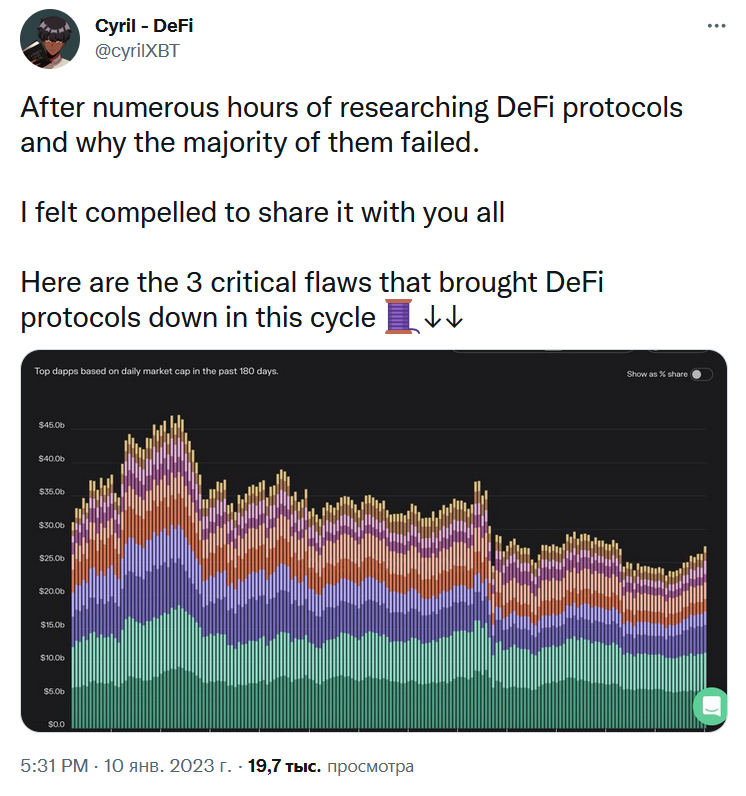 DeFi