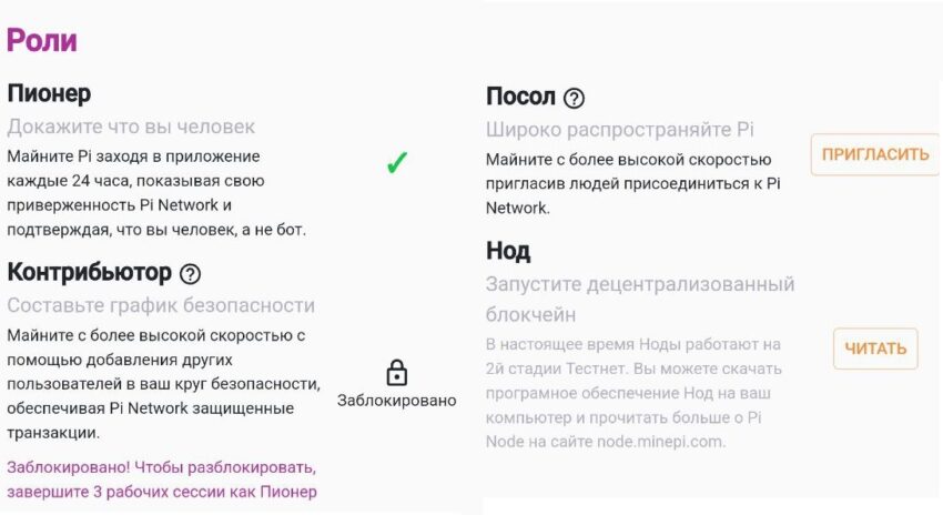 Пирамида Pi Network