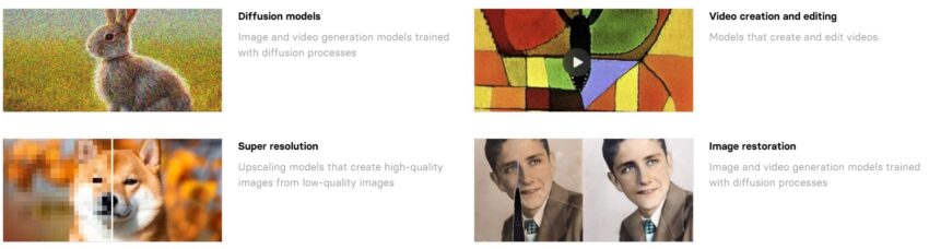 Нейросеть Replicate