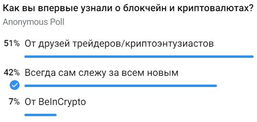 От кого россияне узнают о криптовалюте