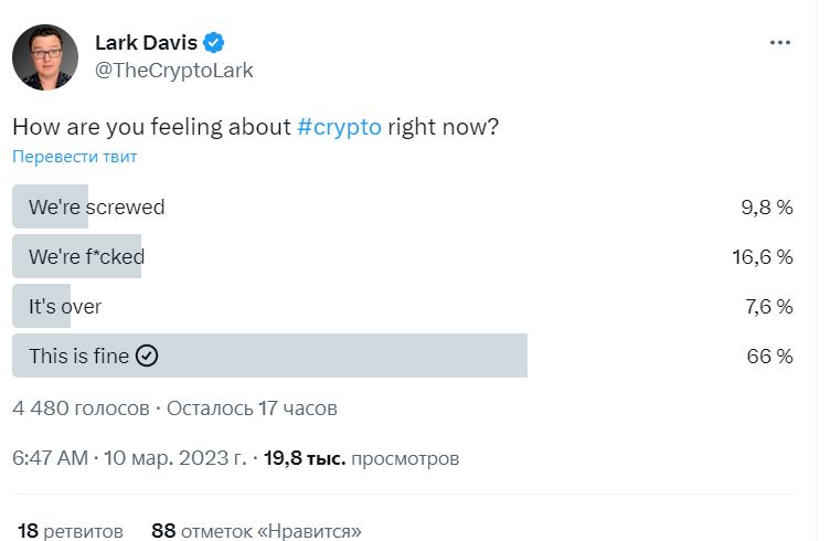 Опрос