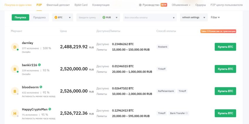 P2P-платформа Bybit