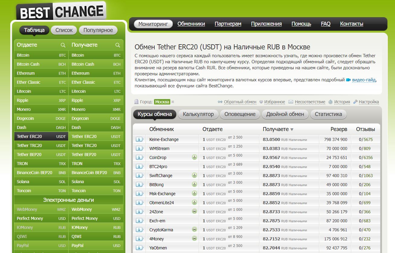Обналичить криптовалюту на BestChange