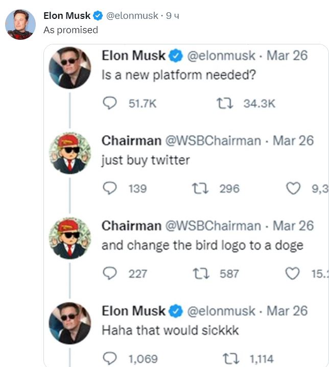 Твит Илона Маска