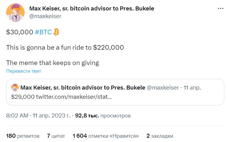 Прогноз биткоина от Макса Кайзера