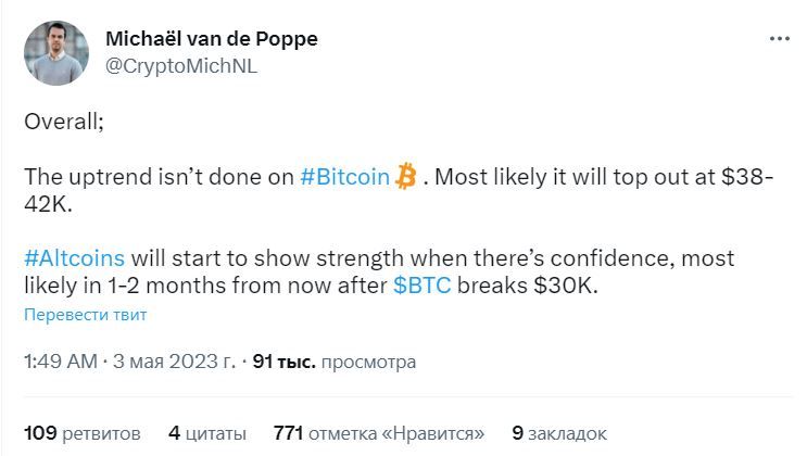 Прогноз биткоина Майкла ван де Поппа