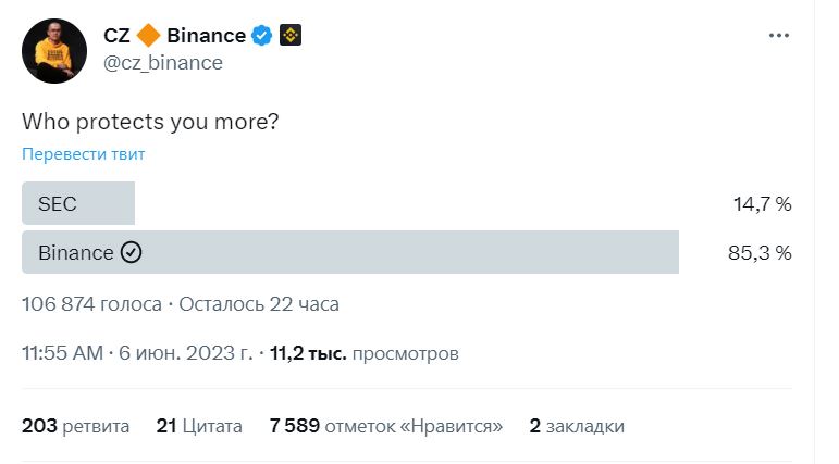 Опрос