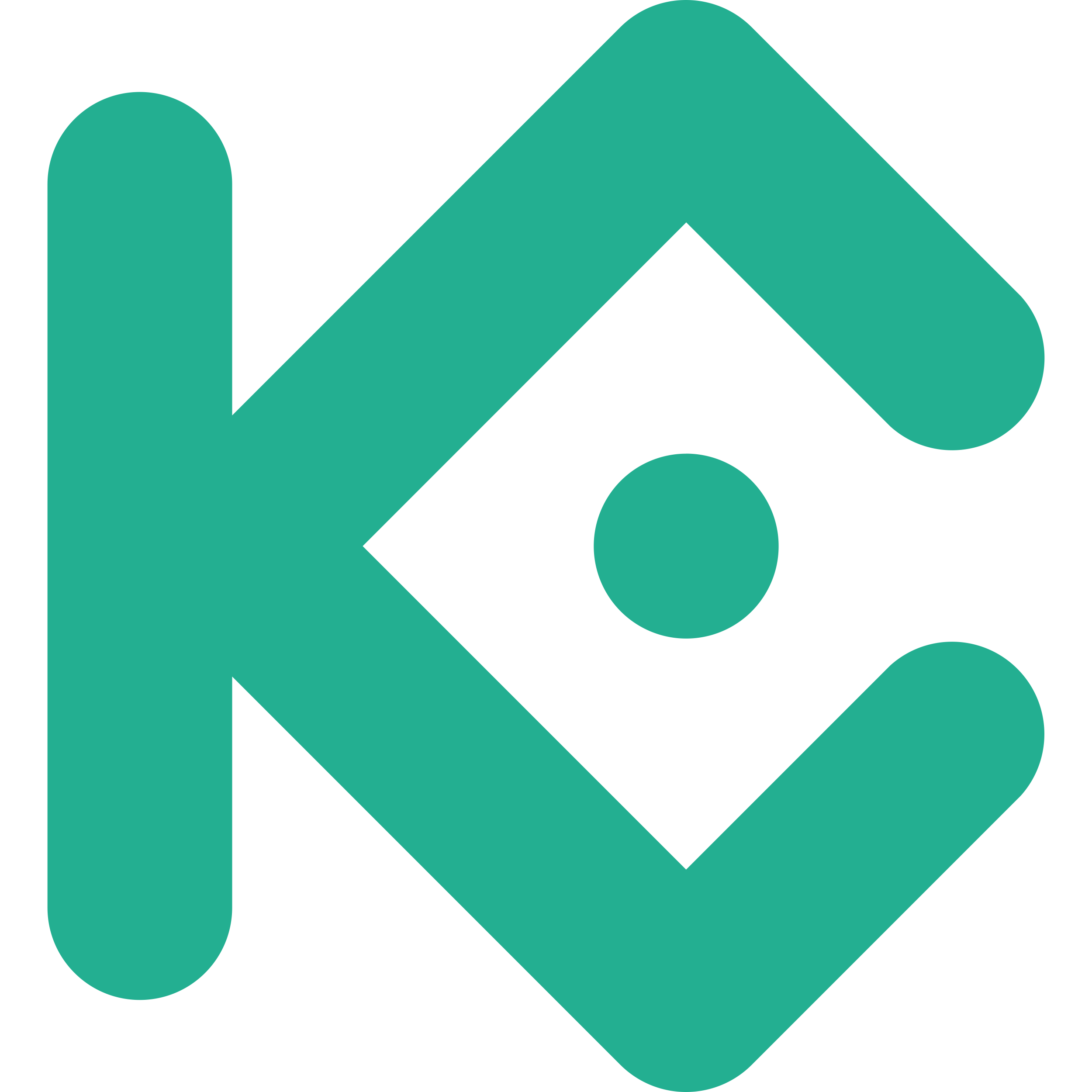 3. KuCoin