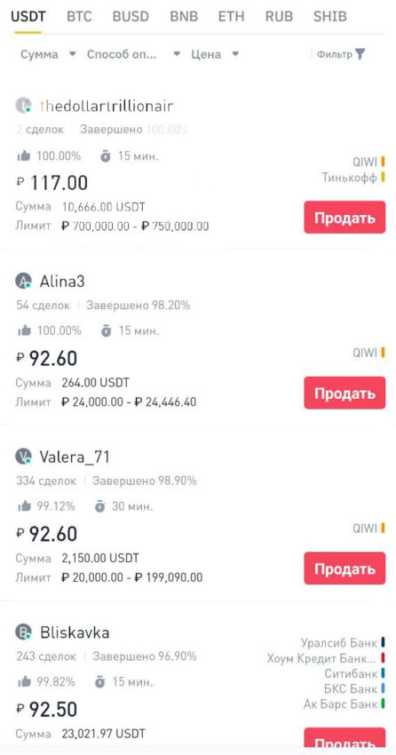 P2P-платформы Binance