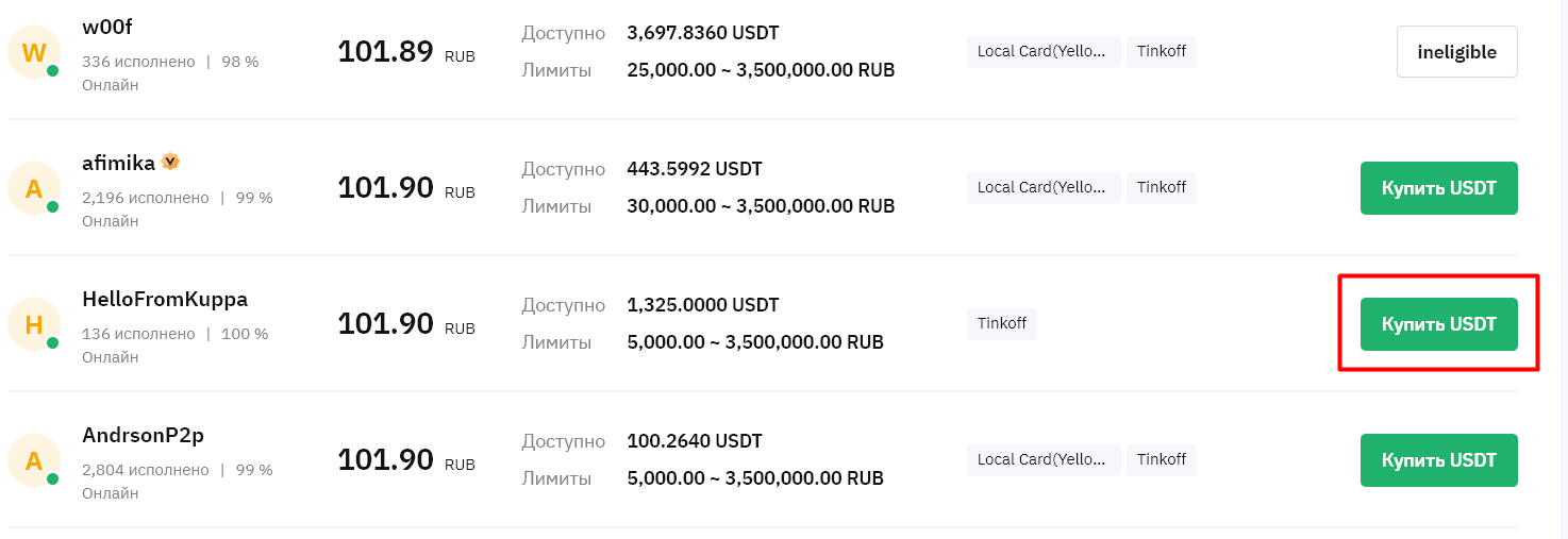 Купить Usdt За Рубли 2025