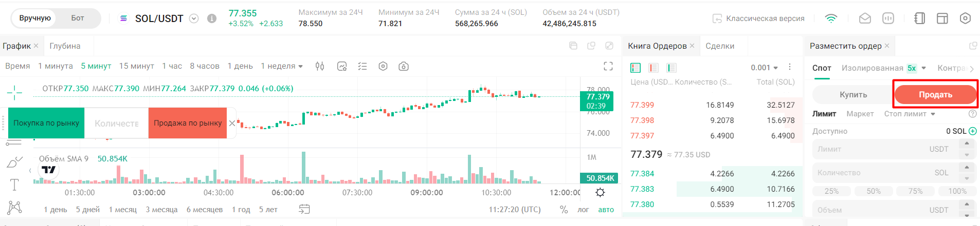 Покупка Solana на KuCoin