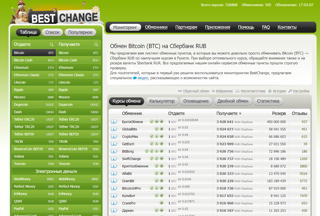 BestChange