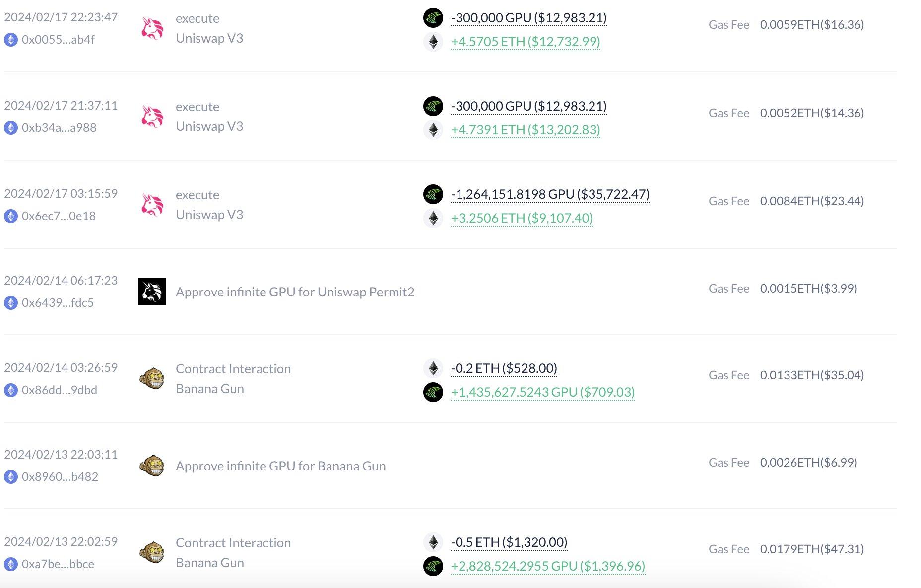 Покупка криптовалюты NodeAI