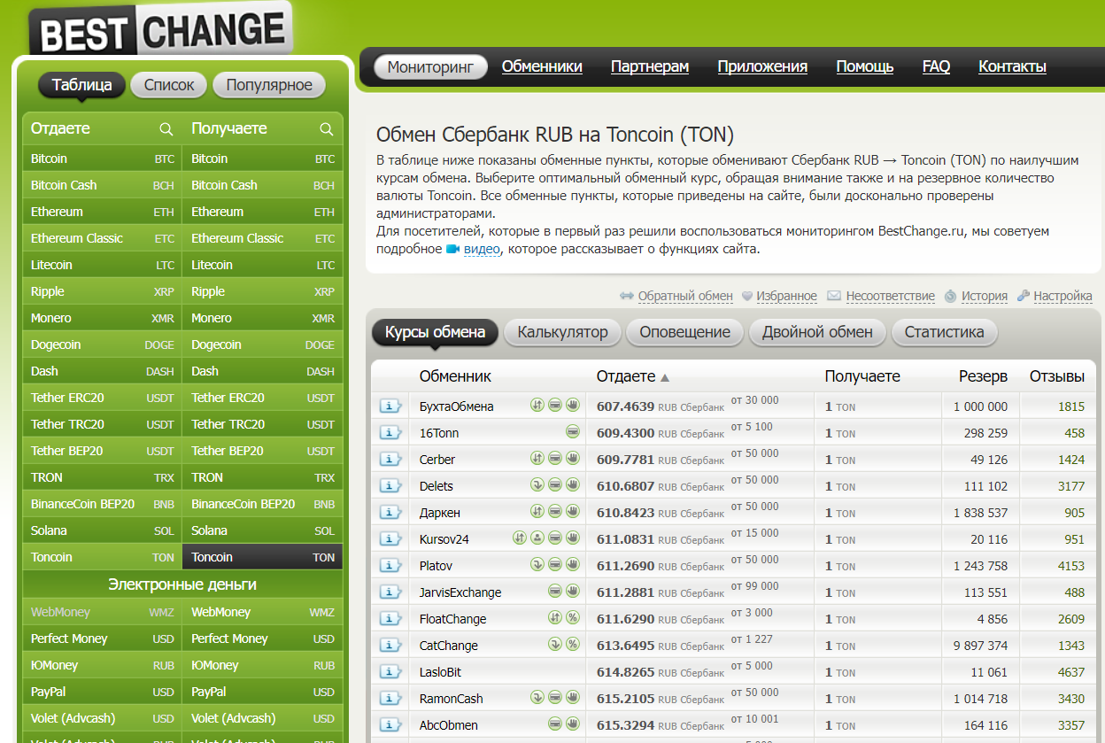 bestchange