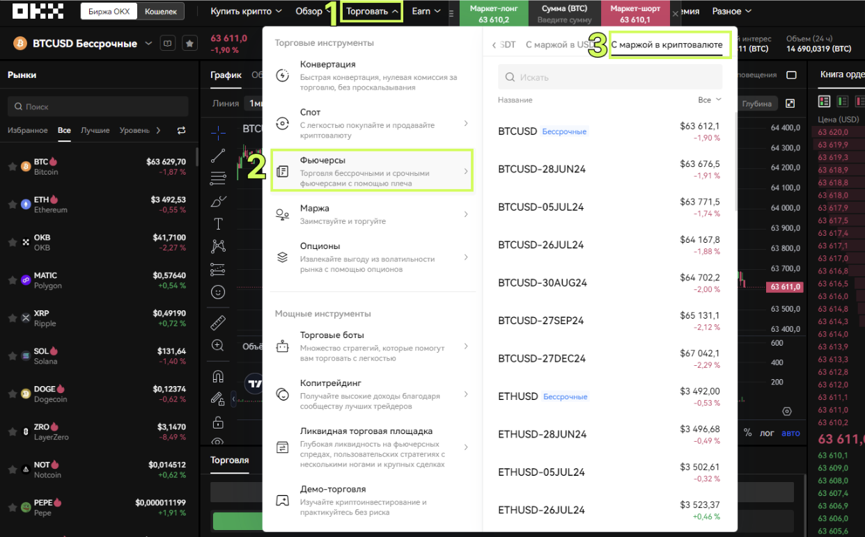 ставка финансирования, стратегия заработка