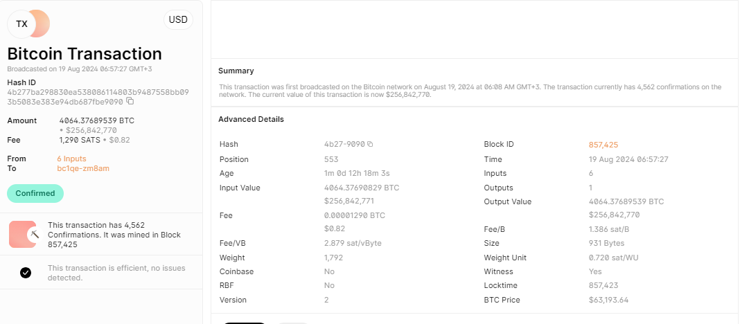 Exploiter Loots 4064 BTC Tokens ZachXBT reveals