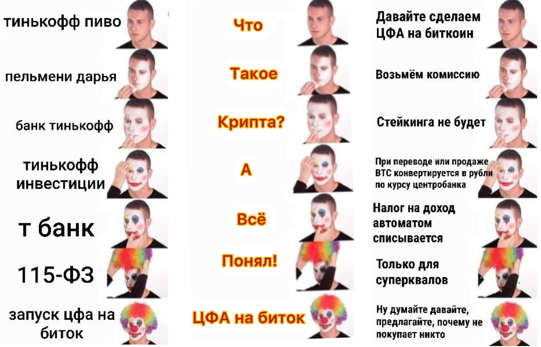 биткоин Тинькофф