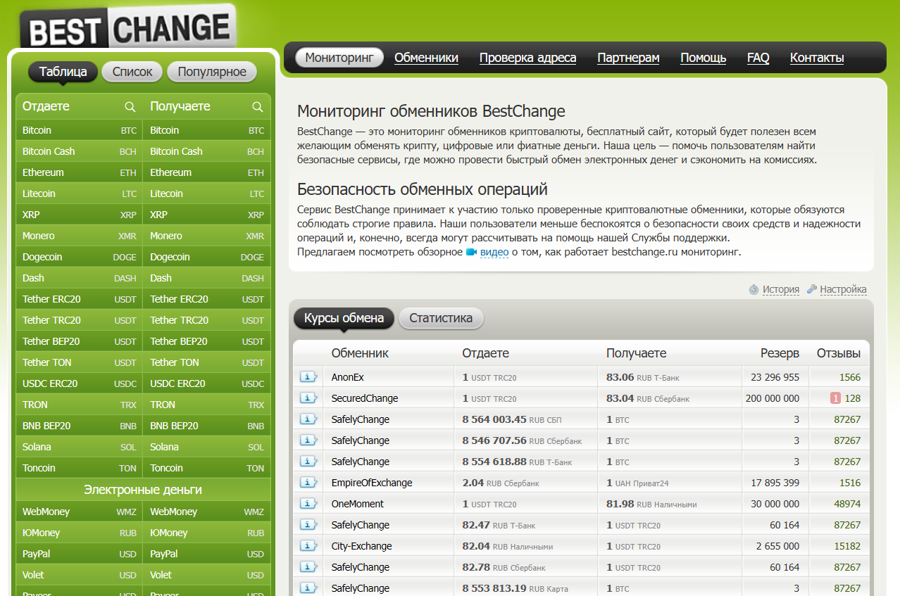 BestChange