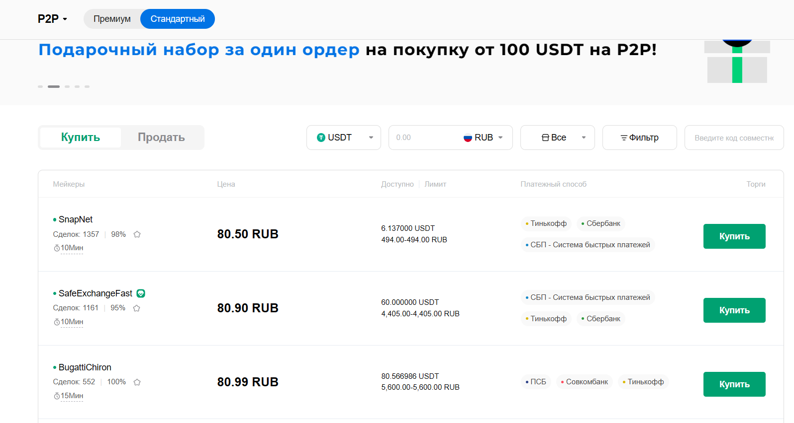 P2P-платформа HTX