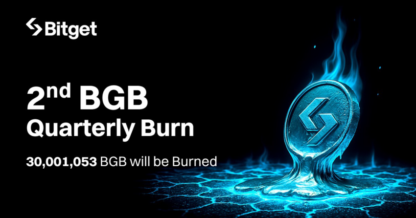 Криптобиржа Bitget сожгла 30 млн BGB на сумму $138 млн во втором квартале 2025 года