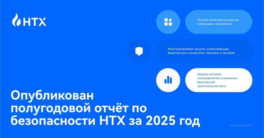 Отчет по безопасности HTX за 2025 год: многоуровневая защита повышает доверие к индустрии