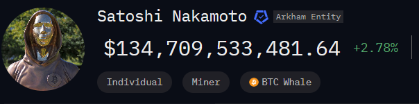 Стоимость криптовалюты на кошельках Сатоши Накамото