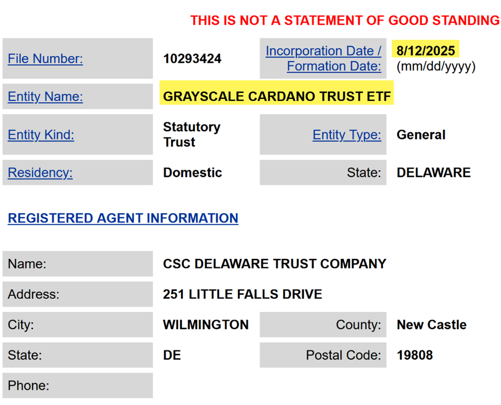 Регистрация Grayscale Cardano Trust ETF.