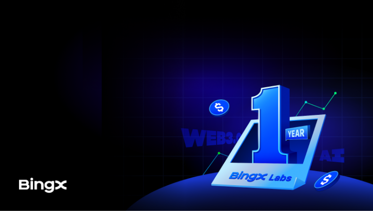 BingX Labs отмечает год инноваций в области Web3 и искусственного интеллекта с инвестициями на $16 млн